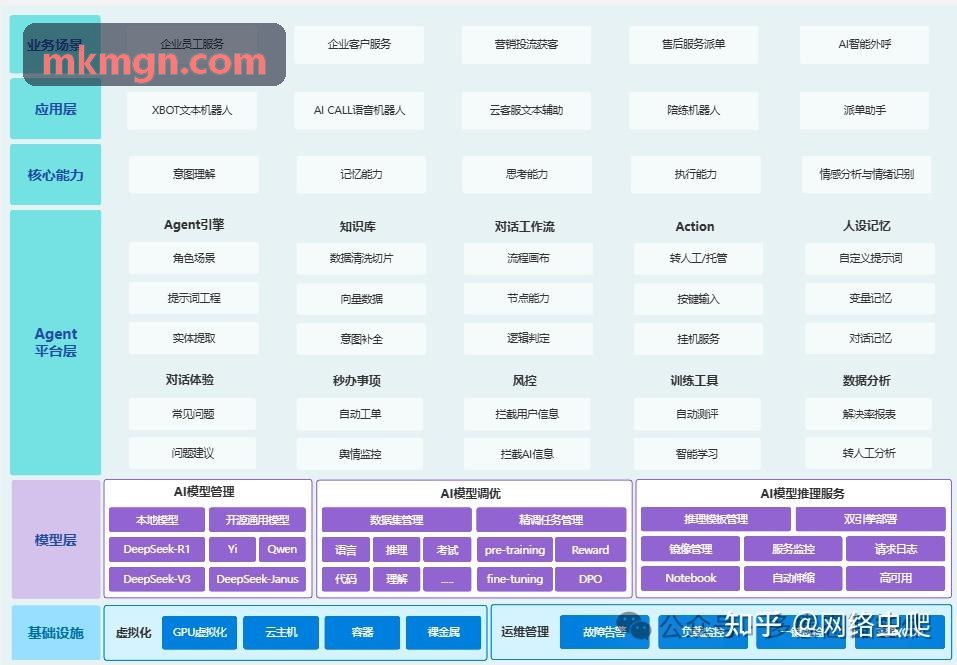 智慧物联网抄表传感器微控制器首页|J9国际集团中国官网网站