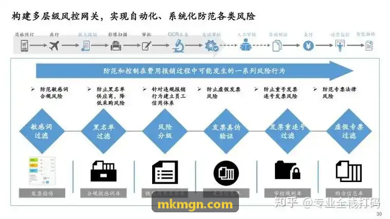 分布式工商业储能电池管理系统BMS之首页|J9国际集团中国官网网站案例